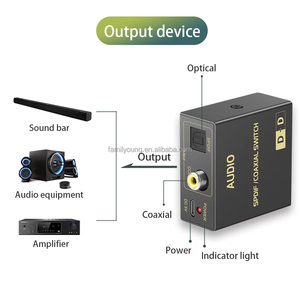 Optical to Coaxial <strong>Digital</strong> Audio <strong>Converter</strong> Bi-Directional Spdif Toslink and Coaxial RCA <strong>Converter</strong> Repeater Splitter