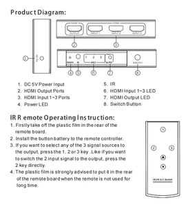 Hdmi Switch 3 Entrada 1 Salida 4K Switch Hdmi 3 Puertos Hdmi Switch 4K 3 En 1 Con Audio
