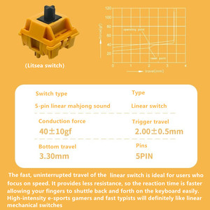 Outemu Litsea สวิตช์5PIN แบบสัมผัสสวิตช์เงียบใช้ได้กับคีย์บอร์ดเล่นเกมแบบกลไก MX - Product Image 2