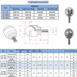 Carbon/Thép không gỉ/Nylon đa kích cỡ bóng Caster bóng chuyển đơn vị băng tải chuyển bóng băng tải mang con lăn bóng - Product Image 2