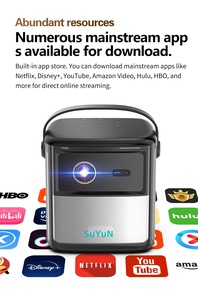 SuYuN S8 Intelligent Speaker Portable Mobile Screen Projection Home Theater <strong>Use</strong> Android 11 Built-In Battery Gaming