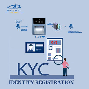 HFSecurity Bio600 optik 442 parmak izi tarayıcı okuyucu kimlik kaydı kayıt makinesi ücretsiz yazılım