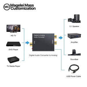 Promoción CE Otro Audio para el hogar 1080P Convertidor de audio digital a analógico Convertidor de adaptador de audio óptico a analógico - Product Image 6