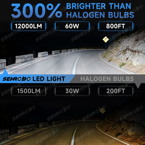 MINI S7 Auto Lighting System <strong>7</strong> Inch Round 60W 12000LM <strong>LED</strong> Head Light S7 Bulb DOB 9005 9006 9012 H1 H3 H4 H7 H11 <strong>LED</strong> Headlight - Product Image 2