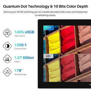 Kamvas pro 24 23.8 אינץ גודל גדול יצירתי 4k צג מחשב ציור לוח גרפי מסך מגע מסך lcd צג צג צג - Product Image 5