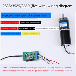 2430/2838/3525/3626/3650/4260 DC motor sin escobillas controlador remoto inalámbrico PWM regulador de velocidad controlador de avance y retroceso - Product Image 5