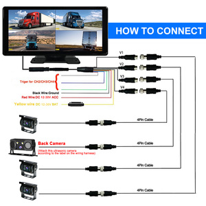 10.36 Inch Split Touch Screen Backup Truck Camera Monitor Kit System Back Parking Sensor DVR Carplay <strong>Android</strong> Auto - Product Image 5