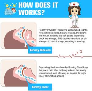 Dispositif d'aide au blocage du sommeil profond anti-ronflement Amazon même style mentonnière réglable - Product Image 5