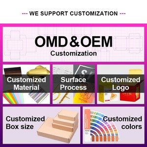 カスタム化粧ブラシ包装ボックス化粧ブラシ包装ボックス透明窓付き紙箱 - Product Image 4