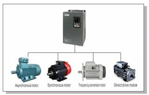 モータードライバインバーター220v 1相入力380v 3相出力Vfd可変速度変換器可変周波数インバータ - Product Image 6