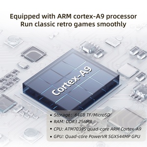 คอนโซลเกม GBA แบบพกพาสำหรับ PS1 RG35XX คอนโซลวิดีโอเกมแบบโอเพนซอร์สคอนโซลวิดีโอเกมมือถือ Wi-Fi - Product Image 6