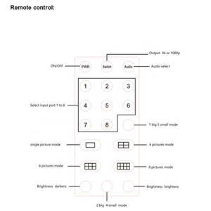 Xput 4K 1080P <strong>8</strong> in 1 Out <strong>HDMI</strong> <strong>Switch</strong> 8x1 <strong>HDMI</strong> Seamless Quad Multi-Viewer Switcher With Remote Control Black - Product Image 5