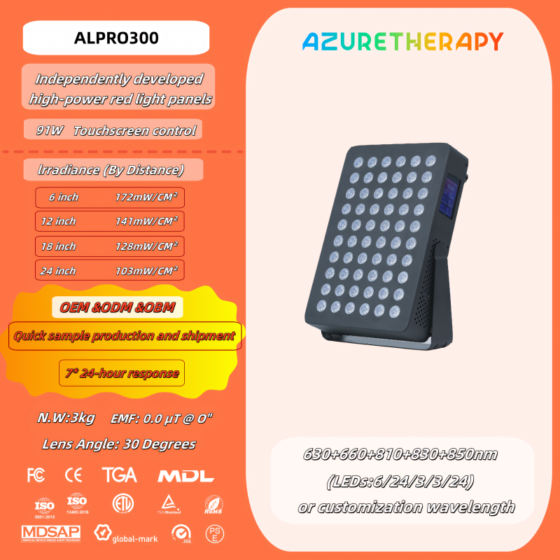 ALPRO300 แอลโปร300