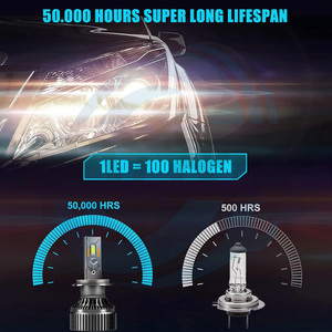 ไฟหน้า LED 60W ระบบ CANbus H1 H4 H3 9012 HIR2 H8 H9 9005 HB3 HB4 H27 880 881 6000K 4575 - Product Image 5