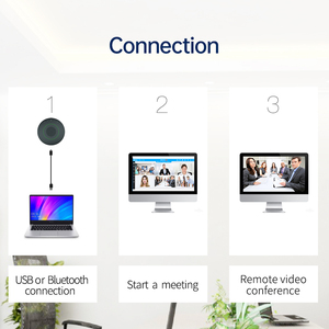 Wedoinnov Конференц-телефон с 6 Mics Hi-Fi динамиком 8 часов автономной работы, совместим с ведущими платформами и программным телевидением - Product Image 5
