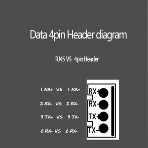 4ポート10/100 Mbpsネットワークスイッチ出力4ピンヘッダーDC入力2ピンヘッダーピッチ工場生産 - Product Image 5