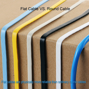 UTPフラットCat6パッチケーブルネットワークケーブルカラーコードCat6カスタマイズイーサネットフラットケーブル - Product Image 4