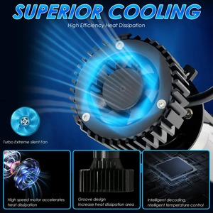 Yobis sıcak satış Y6 LED far projektör Lens 140W 26000LM otomatik LED H4 yüksek işın düşük işın Mini bi-led far ampulü için araba - Product Image 4