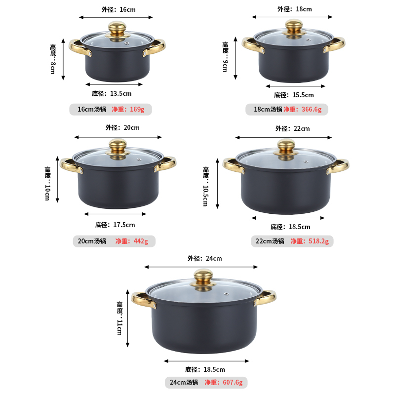 Pot noir de la soupe 5pcs