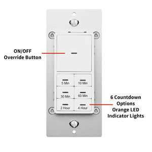 Interruttore Smart Timer ETL FCC interruttore luce a parete Smart Home pulsanti regolabili conto alla rovescia Timer interruttore luce a più periodi - Product Image 3