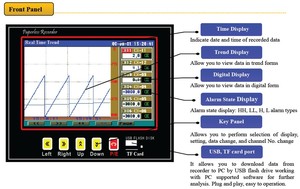Tabla de temperatura de entrada Universal, multicanal, 18 canales, Rs232, grabadora inteligente colorida sin papel, registrador de datos