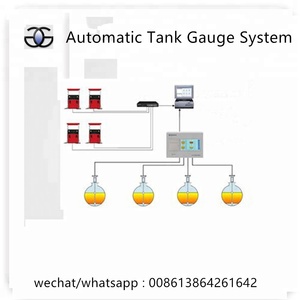 高品质工厂直接服务分配器燃料 ATG 系统软件/SYW-A RS485 油磁性浮子液位计 - Product Image 5