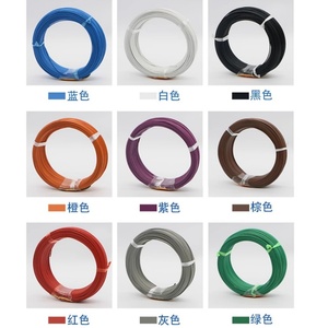 0.5mm 0.75mm 1mm <strong>Loop</strong> Detector <strong>Inductive</strong> Coil Wire Cable for <strong>Detecting</strong> <strong>Vehicle</strong> - Product Image 2