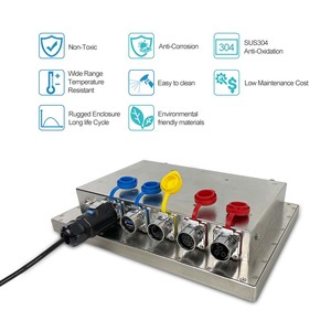 Multi <strong>Operation</strong> <strong>System</strong> Supported Windows7 / 8 / 10 <strong>Linux</strong> Ubuntu IP66/IP69K Waterproof Industrial PC - Product Image 3