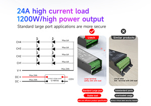 Neuankömmling Ltech D5A D5B RDM Mobil Phope Programmierung 12-48V RGB 3CH 4ch 5ch 8A 6A 5A Ltech DMX 512 Decoder