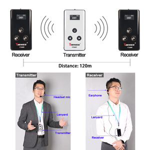 Yarmee sistema di guida turistica digitale professionale Wireless Mini Bus Audio guida turistica lunga durata interpretazione simultanea - Product Image 2