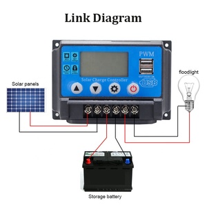30A 12V 24V DC LCD solare regolatore di carica solare auto regolatore di carica solare pwm solare off grid controller pannello solare - Product Image 3