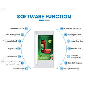 Outdoor Advertising Display <strong>Different</strong> <strong>Type</strong> Weatherproof LCD Screen Unit - Product Image 4