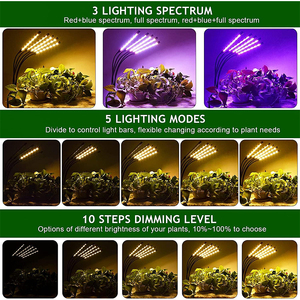 ไฟ LED สำหรับปลูกพืชแบบปรับได้ไฟตั้งได้เต็มสเปกตรัม10ระดับหรี่แสงได้3โหมดจับเวลาการออกแบบเมล็ดโคมไฟเริ่มต้นการเจริญเติบโต - Product Image 6