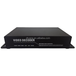 CCTV IP Camera VIdeo <strong>Decoder</strong> 4K CCTV RTSP SRT IP to HD Video <strong>Decoder</strong> with 36 Channels Splicing Out - Product Image 1
