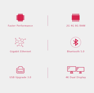 1GB 2GB 4GB ve 8GB seçenekleri ile yeni ahududu Pi 4 Model B geliştirme kurulu Python & 5.0 elektronik modülleri kitleri