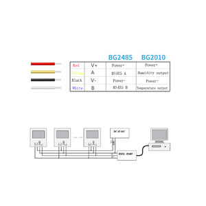 Aidacent 0-10V umumnalog umumidez y emperemperatura ensensor esesistivo odbus 485 485 TP P emperemperemperatura y umumidez ensensor