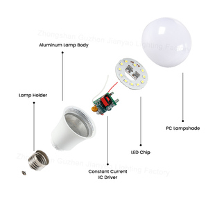 エコグローG45LED電球家庭用寝室用省エネ低ワットE26ベース電球