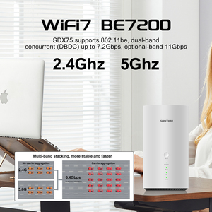 Venta caliente SDX75 5G CPE WiFi 7 Dual-Band BE7200 Home Mesh CAT20 Soporte NFC VoLTE VoIP VPN Cell Lock TTL Network Lock 5G Router - Product Image 3