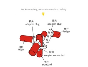 Фабрика OEM Andamio, многопрофильные металлические стальные строительные леса - Product Image 4
