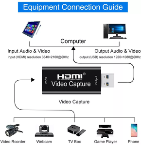 Equipo video de la captura de los dispositivos de la tarjeta de captura de HDMI del vídeo de 1080P USB 2.0 para la transmisión - Product Image 5