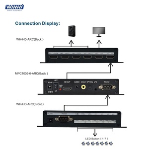 WH-HD-ARC HD-ARC Music Push Button Audio Media Player <strong>1</strong> in 5 Out LED Button ARC Speaker <strong>Switcher</strong>