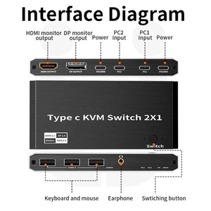 SY 4K HDMI 2,0 switch video spltter Switcher extensor 1 en 2 salidas 1x2 2 puertos HDMI switch Splitter 2 salida HDMI switch