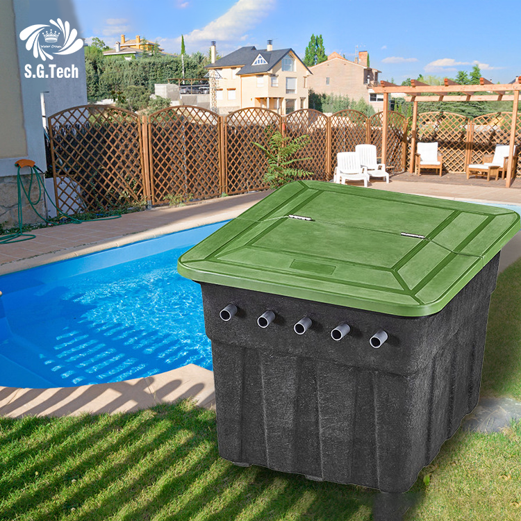 other model contact us