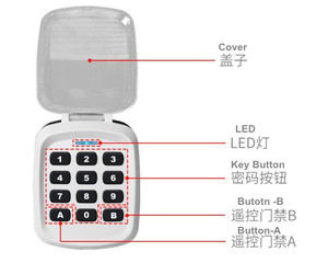 High Quality Waterproof Universal 280-870 MHz Keypad <strong>Duplicator</strong> Automatic Plastic Keypad with Learning <strong>Code</strong> &amp; <strong>Rolling</strong> Fixed <strong>Code</strong> - Product Image 4