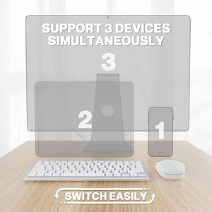 Combo de teclado y ratón inalámbricos Juego de teclado y ratón retroiluminado ultradelgado Teclado recargable USB multidispositivo 2,4G - Product Image 5