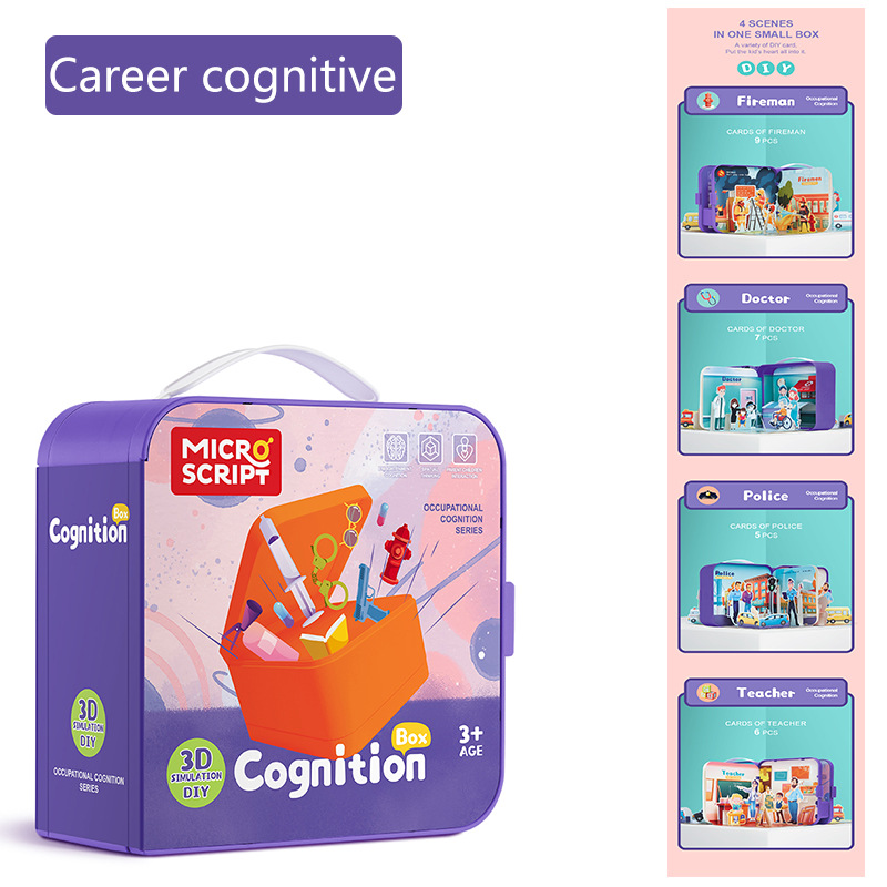 Sujets de cognition de carrière
