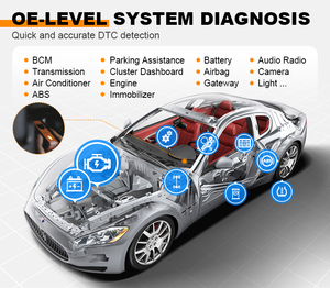 2023 Otofix D1 Pro con Bluetooth Auto diagnosi Scanner strumento sistema completo DoIP/CANFD chiave di programmazione 40 + servizio - Product Image 5