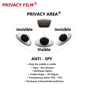 Bộ Lọc Bảo Vệ Màn Hình 15.6Inch, Chống Tia UV, Chống Ánh Sáng Xanh, Dùng Cho Laptop - Product Image 4