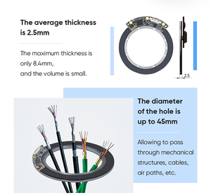 Vera funzione di posizione assoluta encoder utilizzo del motore modulatore encoder IP65 - Product Image 6