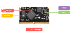 ATK-DLRK3568 Rui Xin Micro <strong>Linux</strong> <strong>embedded</strong> core board artificial intelligence <strong>control</strong> AI Original RK3568 development board - Product Image 6